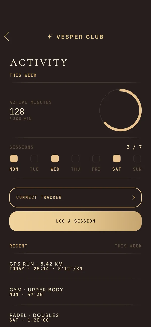 Activity rings