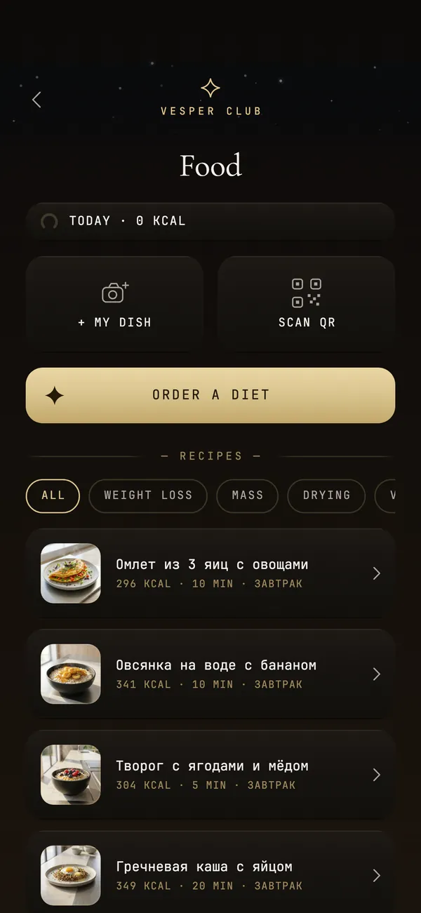 Food list
